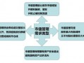 最新股票黑幕大爆料,最新股票黑幕大爆料深度解析