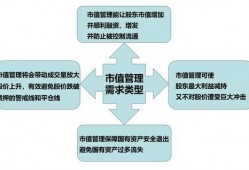 最新股票黑幕大爆料,最新股票黑幕大爆料深度解析